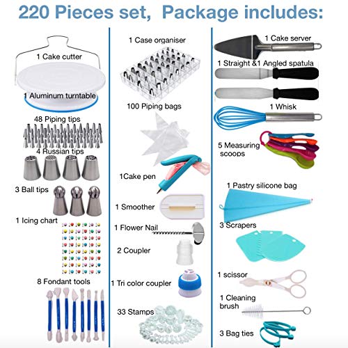Shpebs UPDATED Cake Decorating Supplies | Cake Decorating Kit Baking Supplies Set | Rotating Cake Turntable Stand | Icing Piping Tips & Bags | Smoother & Spatulas, Frosting & Pastry Tools. - Thumbnail 3