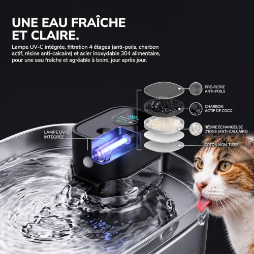 OXLY Stainless Steel 304 Wireless Cat Water Fountain – Ultra Quiet <20dB, 5.5L, 45 Days of Battery Life, LCD Display, UV-C Lamp, Motion Detector – Automatic Water Dispenser for Cats and Dogs