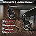 Office Chair Caster Wheels Replacement (Set of 5) - Rollerblade Style - Safe & Smooth Rolling for All Floors (Hardwood, Carpet, Tile) - Non Marking or Scratching Soft PU Wheels - redwood productz