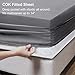 COK Queen Size Fitted Sheet Only, Grey Extra Queen Breathable and Cooling Bottom Fitted Sheet with 14 Inch Deep Pocket, Soft & Comfortable Queen Fitted Bed Sheet with No Wrinkle - 1 Pack