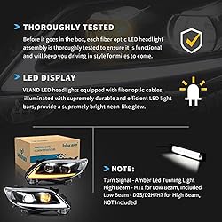 VLAND Led Headlights Compatible with Toyota Corolla