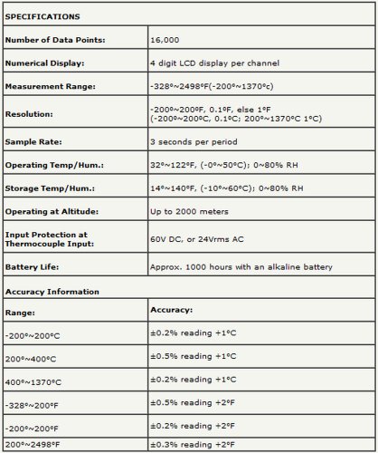 Sper Scientific 800023 Type K Thermocouple Thermometer