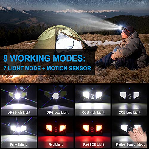 bedee LED Head Torch, [2 Pack] USB Rechargeable Headlamp, Super Bright 1000 Lumens COB LED Head Torch Rechargeable, 8 Lighting Modes, IPX5 Waterproof Headlight for Kids Adults Camping Running Fishing