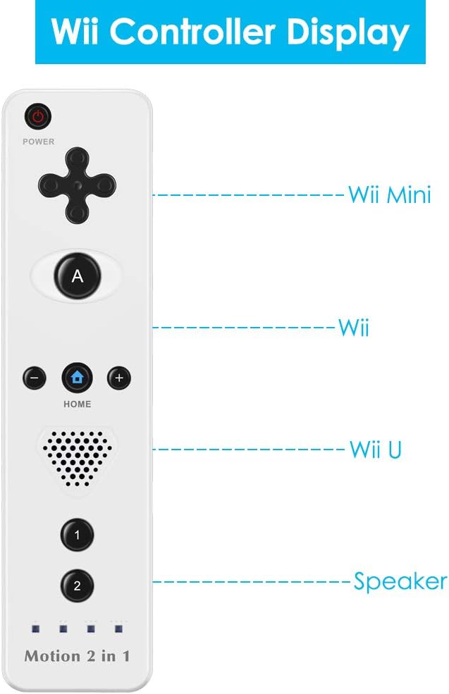 GN-010RNB Unique design Built-in Motion Plus Wireless Remote and Nunchuck Controller with Silicone Case & Wrist Strap for Nintendo Wii and Wii U (Design-B White) - Image 5