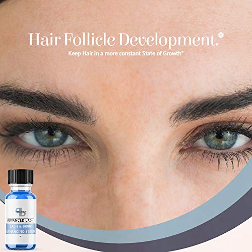 Pure Biology Eyelash Growth Serum & Eyebrow Enhancer - Biotin, Green Tea, Panax Ginseng, Natural DHT Blockers & Breakthrough Hair Growth Stimulating Complex - Men & Women - Applicators Incl.