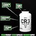 Inspired Nutraceuticals CR3, Beyond Creatine Elite Volumizer & Power Formula, Creatine HCL, Agmatine, AstraGin, ActiGin, 120 Capsules