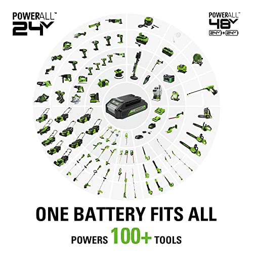 Greenworks 24V Powerful Cordless Car Buffer & Polisher, 10inch pad