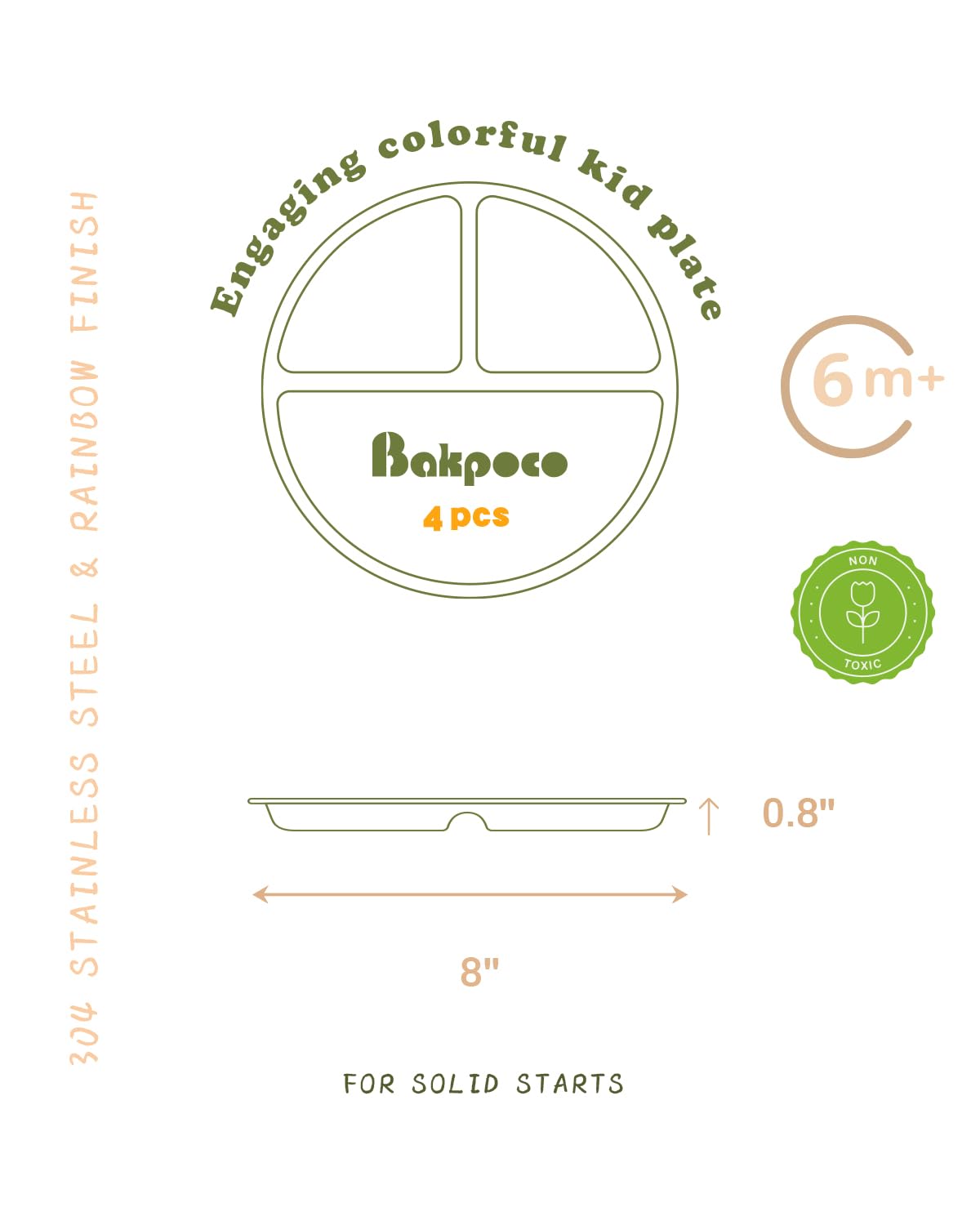 Condition photo showing As Is for bakpoco stainless steel kids plates 4 packs, deepened 9" portion control plate divided plate for tod