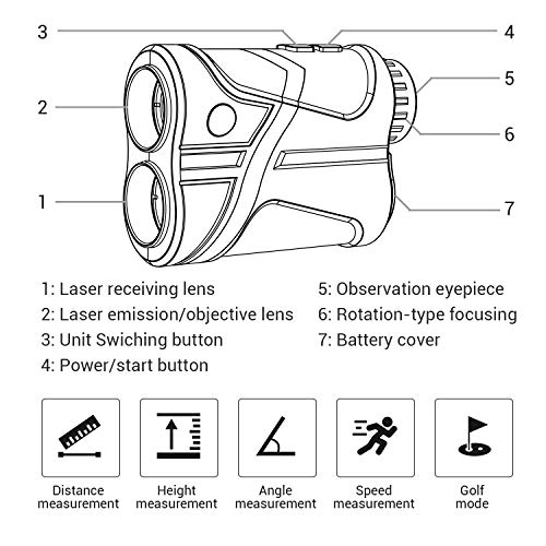 image for MOESAPU USB Rechargeable Laser Golf Range Finder Without Slope 5-656 Y