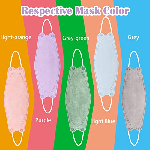 HNEE 50 Pack Adult KF94 Masks, Individually Packaged 4 Layers KF94 Mask