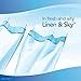 Febreze PLUG Linen & Sky (Old Version)