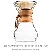 Barista Warrior Compatible with Hario V60 Pour Over Coffee Filters - Reusable Stainless Steel - Best Coffee Maker and Bar Accessories (Gold Titanium Coated)