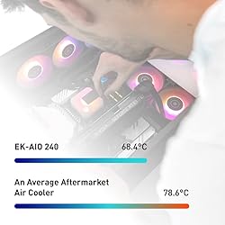 EK AIO 360mm, D-RGB All-in-One CPU Cooler with