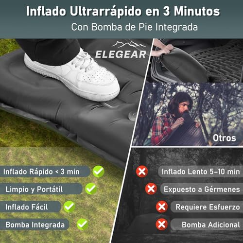 Elegear Colchon Inflables Matrimonial Camping, 14CM Ultra-Thick Colchón Inflable para 2 Personas con Bomba de Pie, Colchón de Aire Autohinchable para Acampar Mochileros Senderismo Tiendas,Gris