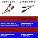 Pack of 2 Kitchen Tongs for Cooking Made of Premium Quality Stainless Steel Tips & Silicon head, Plus Stands. 2 Sizes 9'&12'. Heat resistant Cooking tongs for BBQ,Salad, Grilling, Serving,& Fish. Red