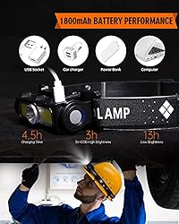 Headlamp Rechargeable, 2 Pack 1200 Lumens Super