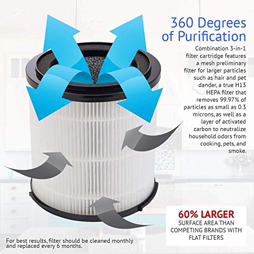 SilverOnyx Air Purifier for Home Large Room with True HEPA Filter, Air Quality Monitor, UVC Sanitizer, Ionizer, Home Air Cleaner for Allergies, Pets, Smoke, Dust, Mold. Carbon Filter 500 sq ft. Black