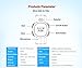 Kids Smartwatch, MindKoo Wearable Bluetooth 520 Children Anti-Lost Pedtometer GPS SOS Position Waterproof WIFI with SIM Multifunction GPS Tracker Smart Watch for iPhone 7/6S/6, Android Phone (Cyan)