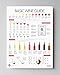 Wine Folly Reference Poster Print Set 4-pc (18