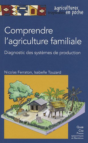 Comprendre l'agriculture familiale