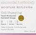 elemental herbology Cell Plumping Facial Moisturiser, 1.7 Fl Oz