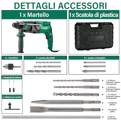 STANEW SDS Plus 950W Hammer Drill Hammer 0-1150rpm/5100BPM, 4 Functions and Safety Clutch, 360° Swivel Handle, Variable Speed, Concrete Steel, Wood (1)