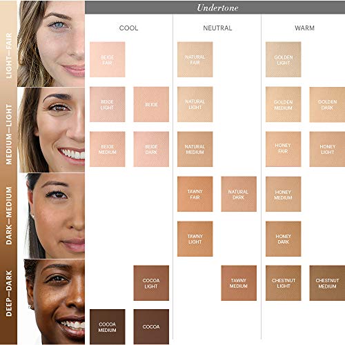 baeblu foundation
