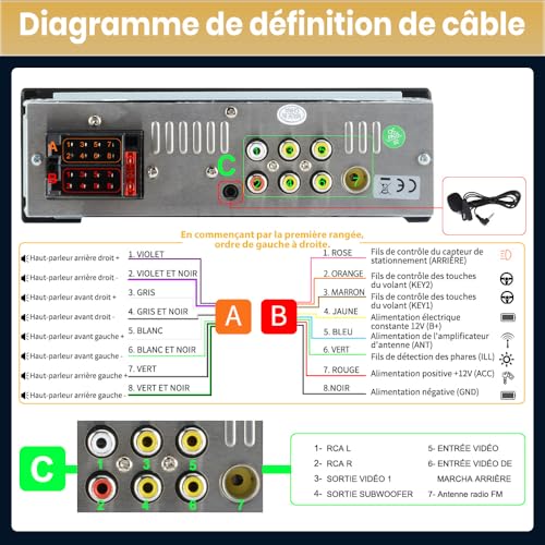 Junsun Autoradio 1 DIN Écran Tactile 6,36" avec CarPlay & Android Auto, Bluetooth, GPS, FM, Charge Type-C, 2 USB, Microphone, Égaliseur, Commandes au Volant