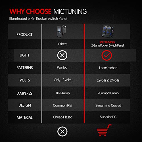 4 MICTUNING+Aluminum+Rocker+Switch+Panel