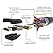 Tikono High-Speed HDMI Cable - 3 Feet (Latest Standard)