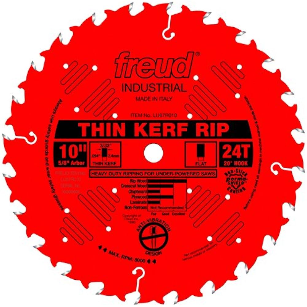 10" X 24T Thin Kerf Rip Blade (LU87R010) Miter Saw Blades eBay