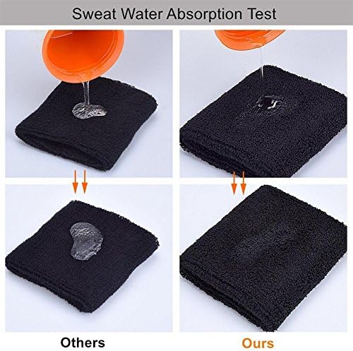 Sweatband Headbands Athletic Wristband Set, Sweat Absorbing Sport Head Wrist bands Non Slip for Men Women Running, Basketball, Football, Tennis, Cardio, Gym Exercise, Workout