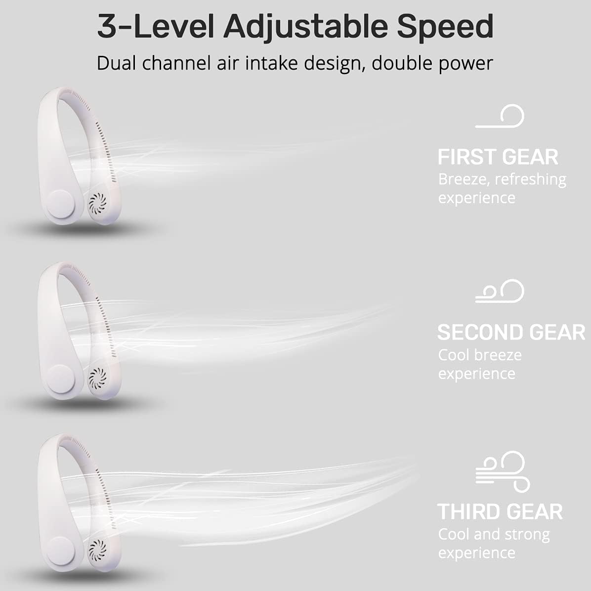 Portable Neck Fan, Hands Free Bladeless Fan, 4000 mAh Battery Operated USB Rechargeable Wearable Neck Fan, Headphone Design Personal Cooling Fan, 3 Speeds: Kitchen & Dining