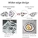 Kitchen Sink Strainer - Stainless Steel, Large Wide Rim 4.5
