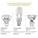 led bulb 30watt equivalent halogen bulb, eye protection radiation protection GU10 base Energy star ETL listed Non-dimming (6 packs) (warm white)