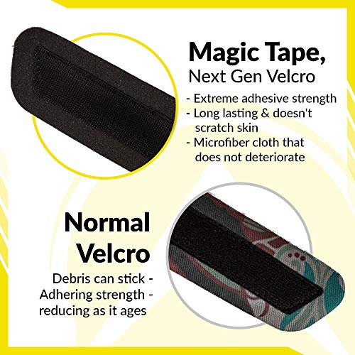 Axsyon Dust Mask with Ear Loops- Activated Carbon Dust Mask- 3 Filters & 2 Valves Included. for House Cleaning, Woodworking, Mowing, Outdoor Activities. N99 (Reptile Yellow) - Thumbnail 7