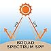 Mountain Falls Sport Sunscreen Continuous Spray, SPF 70 Broad Spectrum UVA/UVB Protection, 6 Ounce (Pack of 4)
