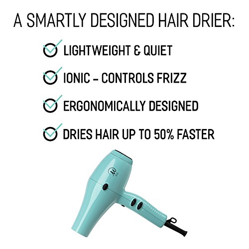 Leyla Milani Professional Salon Ionic Hair Dryer with Diffuser and Comb