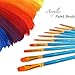 Acrylic Paint Brush Set, 6 packs/60pcs Nylon Hair Brushes for All Purpose Oil Watercolor Painting Artist Professional Kits