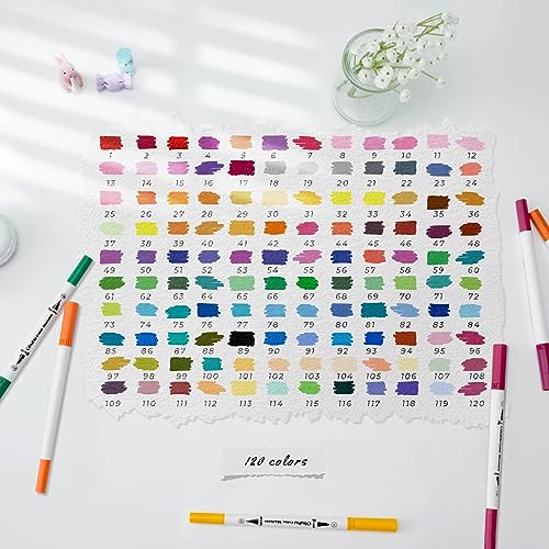 Ohuhu Rotuladores para libros de colorear para adultos, sin traspaso de tinta, 120 colores, a base de agua, doble punta (delineador fino y pincel) - Maui - Blanco