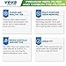 VEVA 1 Premium HEPA Filter Including 4 Carbon Pre Filters Compatible with AP-1512HH 3304899 CW Air Purifier Advanced Filters