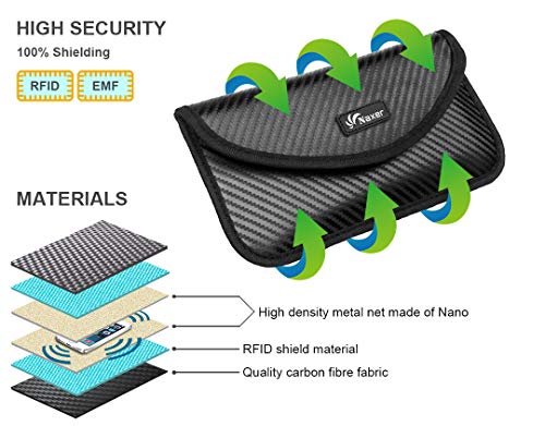 NAXER RFID Wallet Faraday Bag Cage EMF Protection Cell Phone Pouch Car Key Fob Protector Credit Card Holder Carbon Fiber Wallet Case for Phones Passport Security with 2 RFID Blocking Sleeves