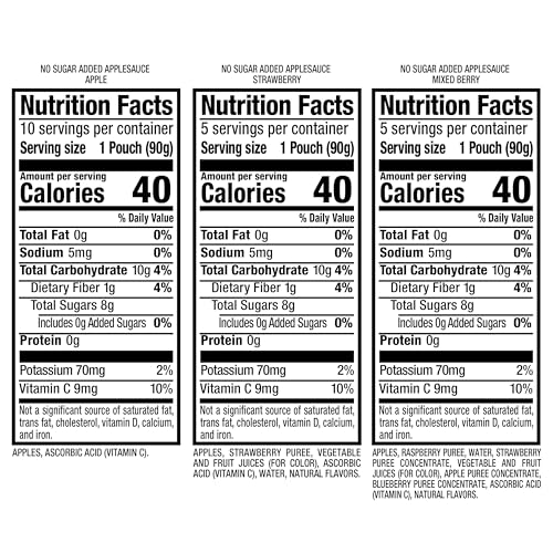 MOTT’S NO SUGAR ADDED APPLESAUCE VARIETY PACK, 3 FLAVORS – APPLE, STRAWBERRY & MIXED BERRY, MADE FROM REAL FRUIT, NO ARTIFICIAL FLAVORS, 3.2 OZ CLEAR POUCHES, 20 PACK
