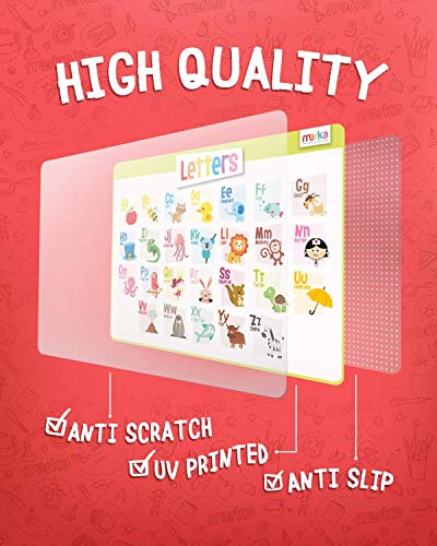 1 merka+Explorer+Set+Educational+Placemats