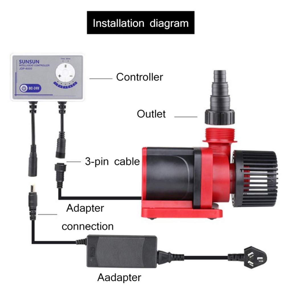 21年激安 ウォーターポンプ Jdp 6000q H 24ボルト6000l 水槽用水中ウォーターポンプ 水中ポンプ Mc Pig Wifi制御可能なdc水ポンプ用水族館水槽マリンリーフ鯉池循環ポンプ A A B07q7b1q96 適当な価格 Www Aiq Aiq Com Mx