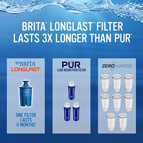 Brita Longlast Monterey Water Filter Pitcher, Green, Large 10 Cup, 1 Count Pricepulse