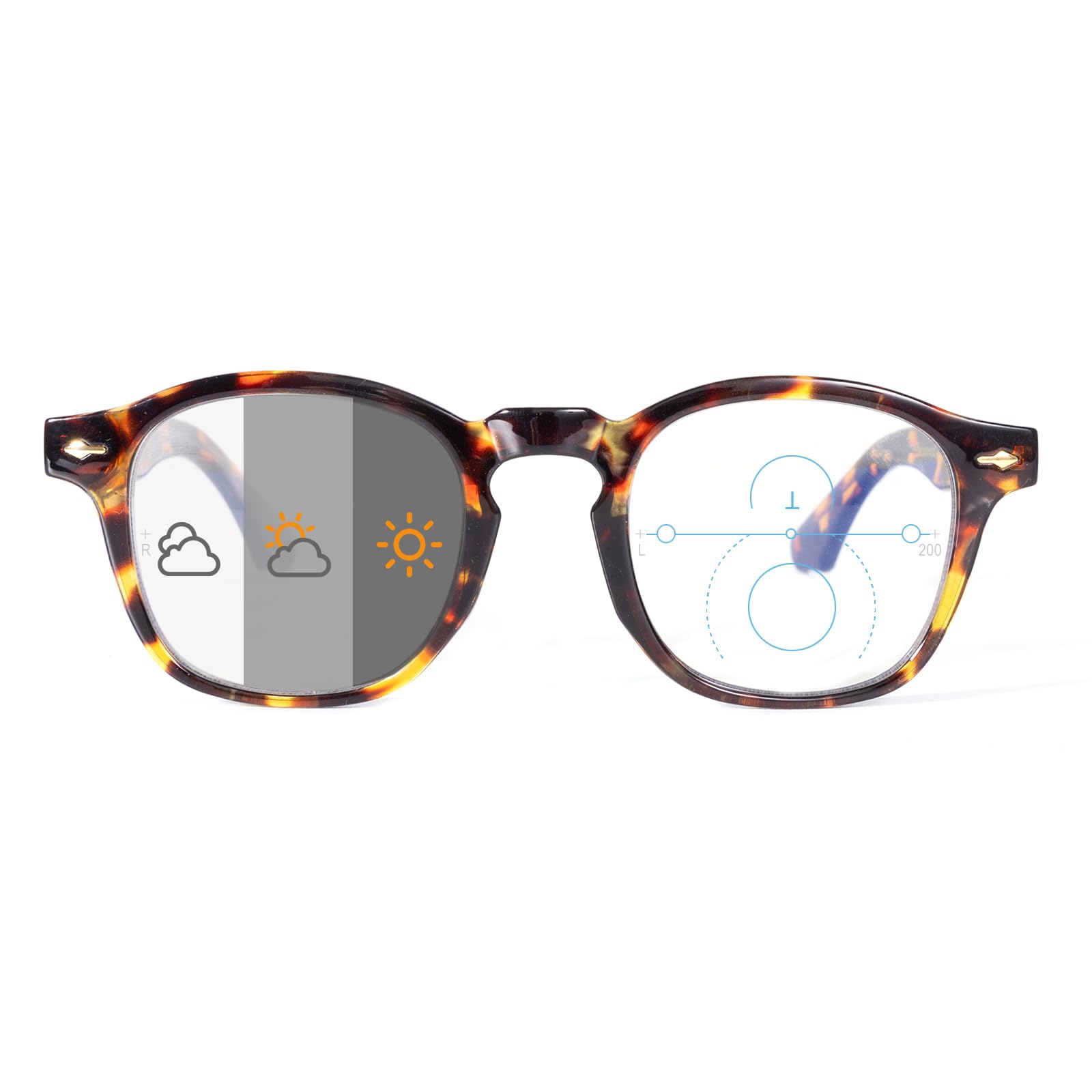 Photo 1 of OKH Progressive Photochromic Multifocus Reading Glasses Transition Sunglasses Blue Light Blocking Computer Readers for Women Men?Tortoiseshell, 2.0x?