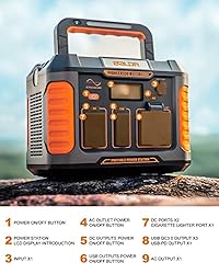 BALDR Portable Power Station 330W, 288Wh Emergency
