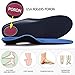 Valsole Plantar Fasciitis Insoles for Men and Women Arch Supports Orthotics Shoe Inserts, Relieve Flat Feet, High Arch, Foot Pain (Blue-C, Mens 4-4 1/2 | Womens 6-6 1/2 (9.06″)(230MM))thumb 2