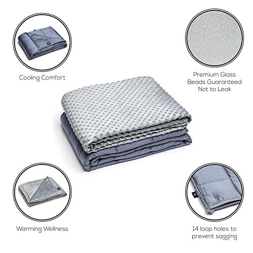 Zen&Chill All Seasons Weighted Blanket Luxurious 2in1